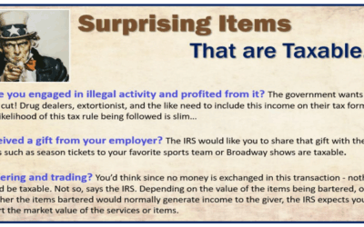 Helpful Information for Filing 2021 Income Taxes and Proactive Tax Planning for 2022