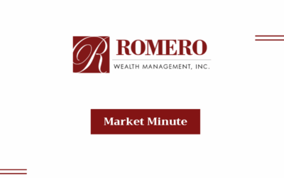 Market Minute | April 03, 2025