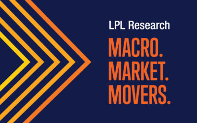 Weekly Market Performance | May 29, 2026